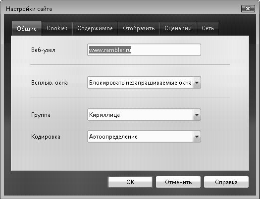 Петр Ташков - Работа в Интернете. Энциклопедия
