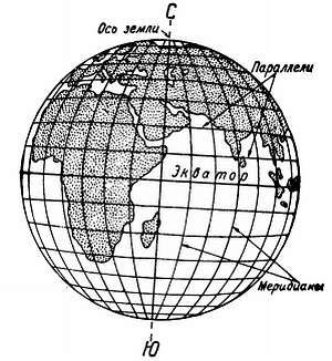 Степан Запорощенко - Самолетовождение [Пособие для аэроклубов}