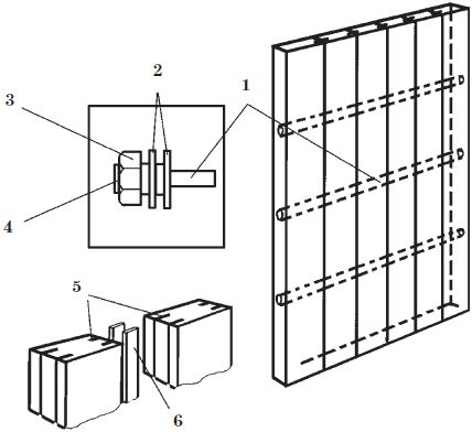 Ирина Зайцева - Современные двери и окна. Новейшие материалы и технологии работ