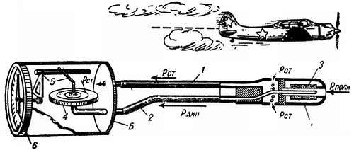 Степан Запорощенко - Самолетовождение [Пособие для аэроклубов}