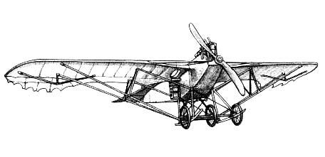 Борис Веробьян - История зарождения воздухоплавания и авиации в России