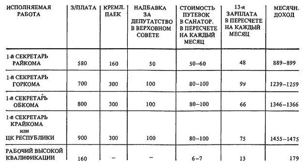 Юдзан Дайдодзи, Такуан Сохо - Кодекс чести самурая (сборник)