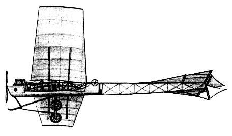 Борис Веробьян - История зарождения воздухоплавания и авиации в России