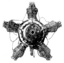 Борис Веробьян - История зарождения воздухоплавания и авиации в России
