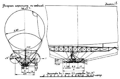 Борис Веробьян - История зарождения воздухоплавания и авиации в России