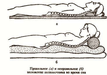 Кацудзо Ниши - Золотые правила здоровья