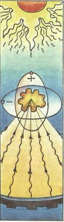 Николай Мезенин - Занимательно о железе