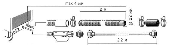Андрей Кашкаров - Сам себе сантехник. Сантехнические дачные коммуникации