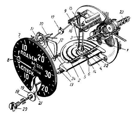 Степан Запорощенко - Самолетовождение [Пособие для аэроклубов}