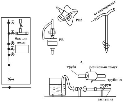 Евгений Банников - Дача. Что и как можно вырастить?
