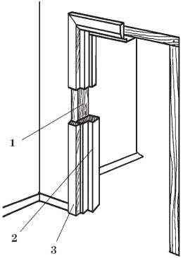 Ирина Зайцева - Современные двери и окна. Новейшие материалы и технологии работ