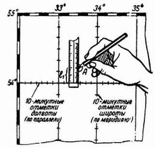 Степан Запорощенко - Самолетовождение [Пособие для аэроклубов}