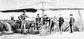 История зарождения воздухоплавания и...