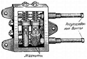 Степан Запорощенко - Самолетовождение [Пособие для аэроклубов}