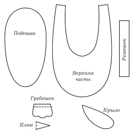 Ольга Захаренко - Обувь для дома своими руками