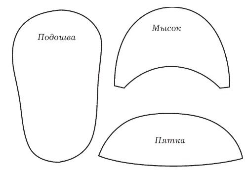 Ольга Захаренко - Обувь для дома своими руками