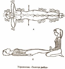 Кацудзо Ниши - Золотые правила здоровья