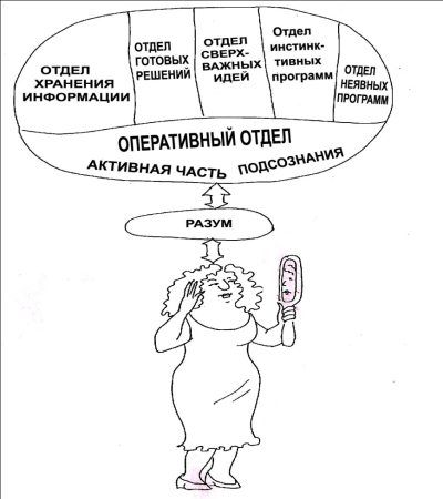 Александр Свияш - Начни жизнь заново. 4 шага к новой реальности