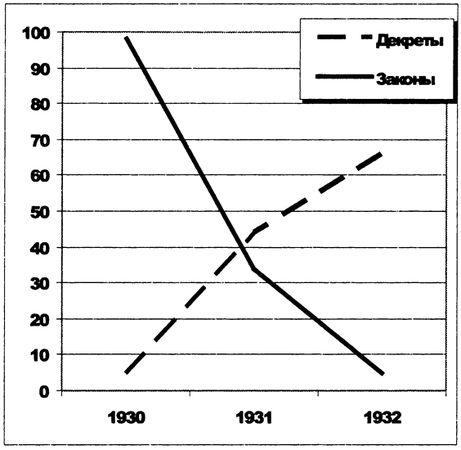 Василий Галин - Тупик либерализма. Как начинаются войны