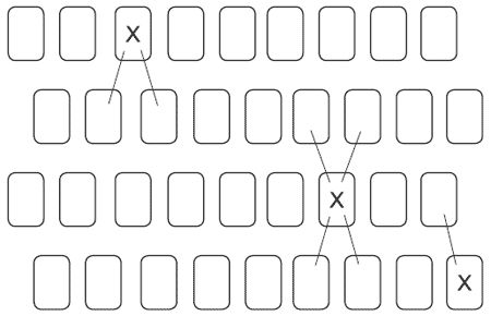 Елена Лома - Лучшие гадания от А до Я