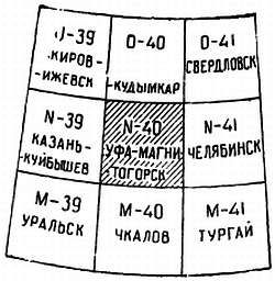 Степан Запорощенко - Самолетовождение [Пособие для аэроклубов}