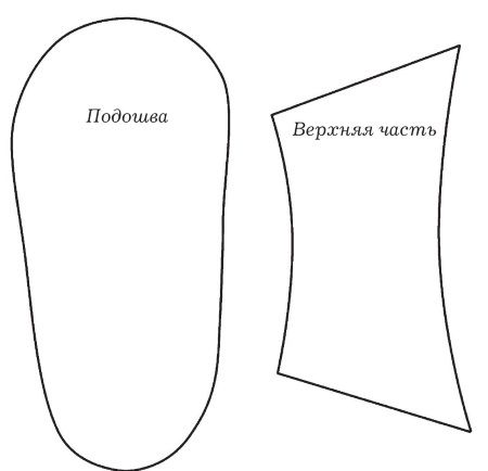 Ольга Захаренко - Обувь для дома своими руками