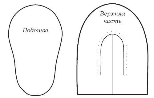 Ольга Захаренко - Обувь для дома своими руками