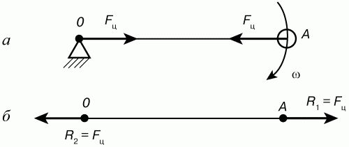 Нурбей Гулиа - Физика: Парадоксальная механика в вопросах и ответах