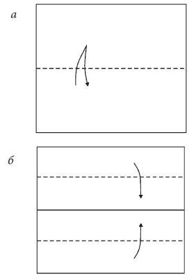 Светлана Владимирова - Оригами и кусудамы