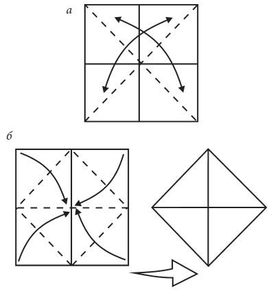 Светлана Владимирова - Оригами и кусудамы