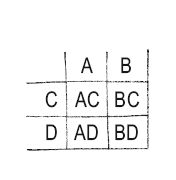 Роман Чеппелер, Микаэль Крогерус - Книга перемен