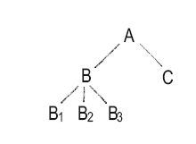 Роман Чеппелер, Микаэль Крогерус - Книга перемен