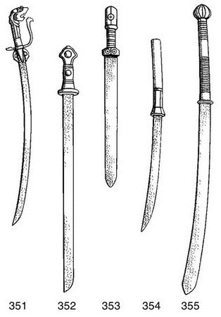 Павел Югринов - Малая энциклопедия холодного оружия