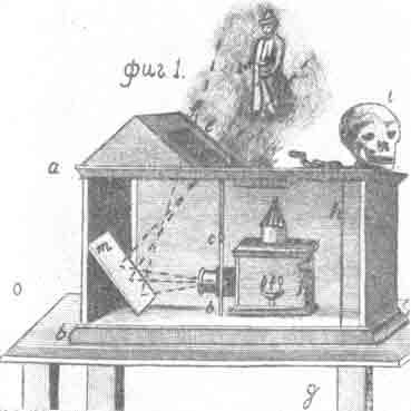 Александр Вадимов, Марк Тривас - От магов древности до иллюзионистов наших дней