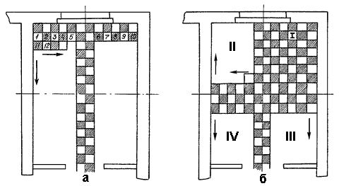 Наталья Иванова - Детская комната