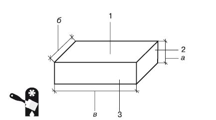 Иван Никитко - Баня, сауна. Строим своими руками