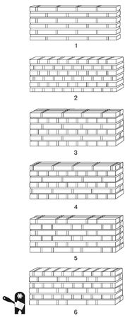 Иван Никитко - Баня, сауна. Строим своими руками