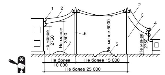 Иван Никитко - Баня, сауна. Строим своими руками