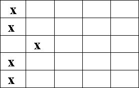 Александр Шорин - Тестирование с помощью Чатуранги