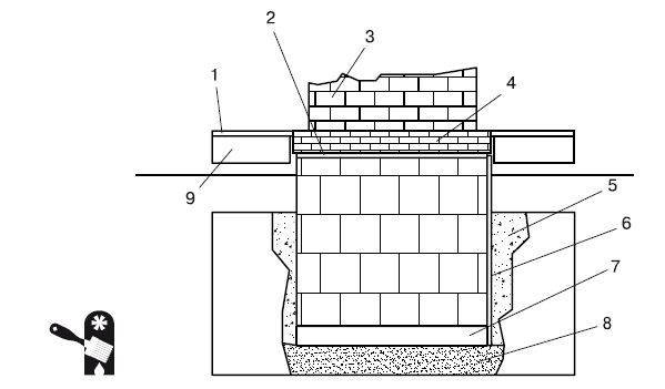 Иван Никитко - Баня, сауна. Строим своими руками