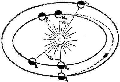 Владимир Владко - Аргонавты Вселенной (редакция 1939 года)