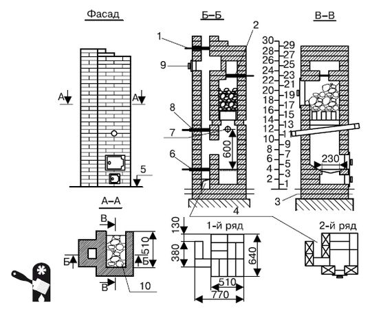Иван Никитко - Баня, сауна. Строим своими руками