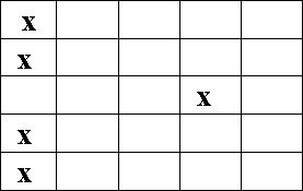 Александр Шорин - Тестирование с помощью Чатуранги