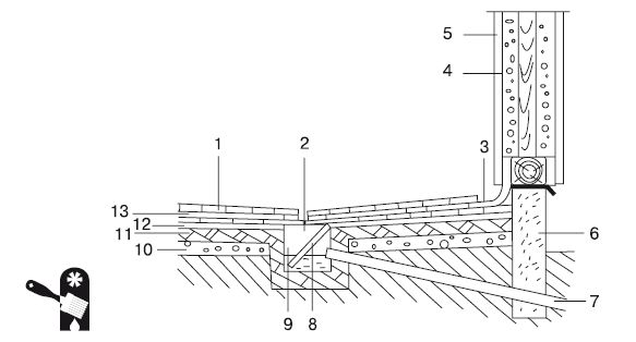 Иван Никитко - Баня, сауна. Строим своими руками