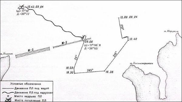 Владимир Бойко - Трагедии Северного Подплава