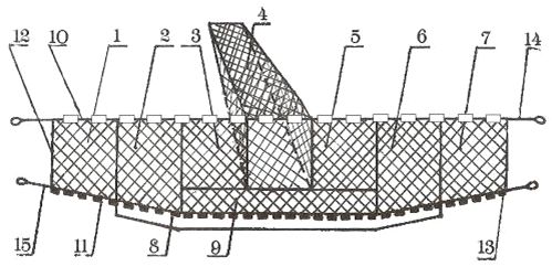 Антон Шаганов - Карась. Все способы ловли