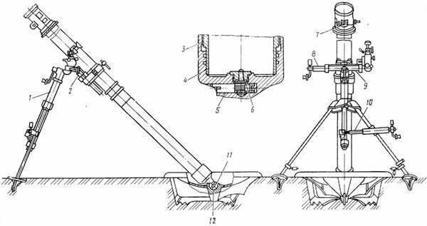 Министерство Обороны СССР - 82-мм миномет 2Б14-1. Техническое описание и...