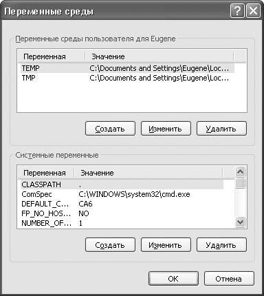 Виктор Гольцман - MySQL 5.0. Библиотека программиста