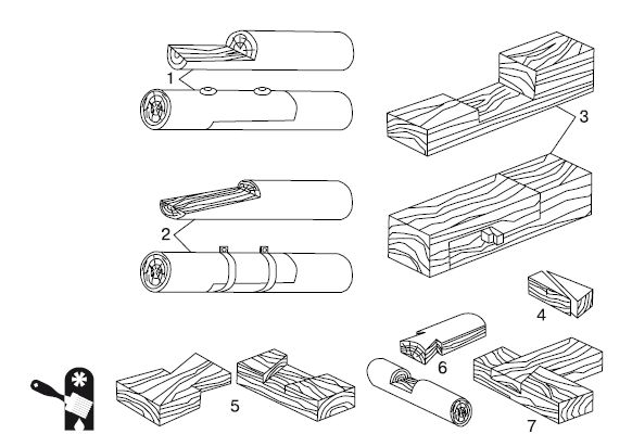 Иван Никитко - Баня, сауна. Строим своими руками