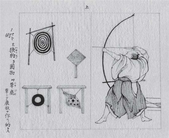 Миямото Мусаси, Такуан Сохо - Книга пяти колец (сборник)